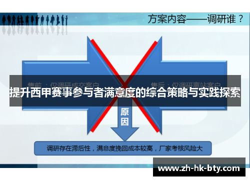 提升西甲赛事参与者满意度的综合策略与实践探索 提升西甲赛事参与者满意度的综合策略与实践探索