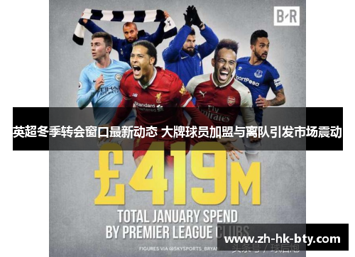 英超冬季转会窗口最新动态 大牌球员加盟与离队引发市场震动 英超冬季转会窗口最新动态 大牌球员加盟与离队引发市场震动