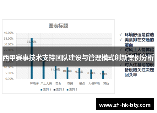 西甲赛事技术支持团队建设与管理模式创新案例分析 西甲赛事技术支持团队建设与管理模式创新案例分析