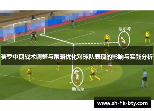 赛季中期战术调整与策略优化对球队表现的影响与实践分析 赛季中期战术调整与策略优化对球队表现的影响与实践分析