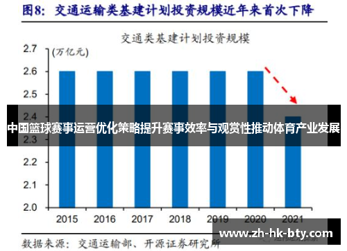 中国篮球赛事运营优化策略提升赛事效率与观赏性推动体育产业发展 中国篮球赛事运营优化策略提升赛事效率与观赏性推动体育产业发展