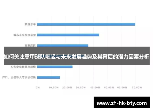 如何关注意甲球队崛起与未来发展趋势及其背后的潜力因素分析 如何关注意甲球队崛起与未来发展趋势及其背后的潜力因素分析