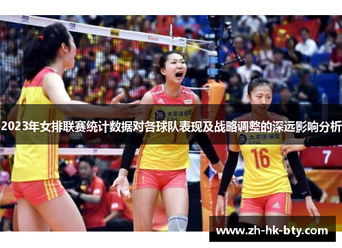 2023年女排联赛统计数据对各球队表现及战略调整的深远影响分析 2023年女排联赛统计数据对各球队表现及战略调整的深远影响分析