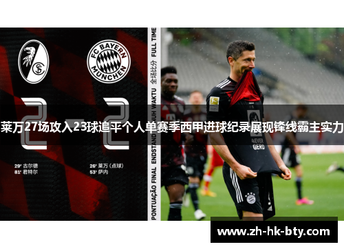 莱万27场攻入23球追平个人单赛季西甲进球纪录展现锋线霸主实力 莱万27场攻入23球追平个人单赛季西甲进球纪录展现锋线霸主实力