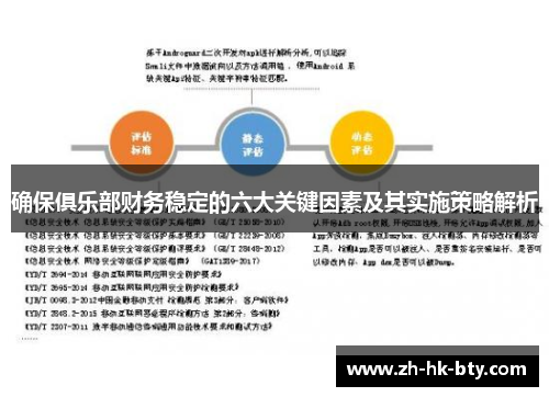 确保俱乐部财务稳定的六大关键因素及其实施策略解析 确保俱乐部财务稳定的六大关键因素及其实施策略解析