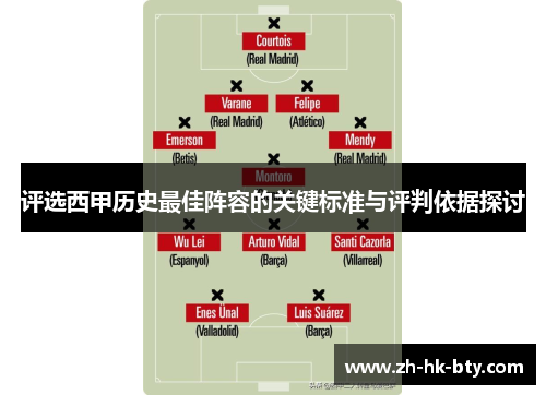 评选西甲历史最佳阵容的关键标准与评判依据探讨 评选西甲历史最佳阵容的关键标准与评判依据探讨