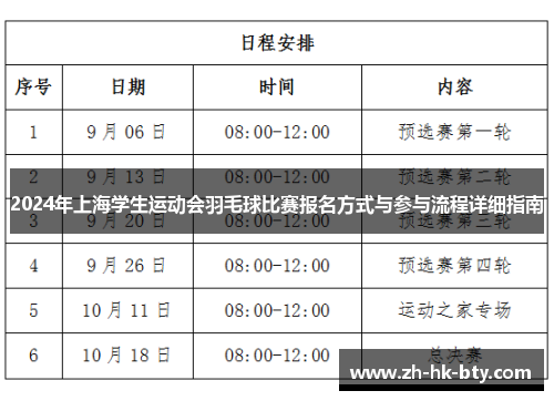 2024年上海学生运动会羽毛球比赛报名方式与参与流程详细指南 2024年上海学生运动会羽毛球比赛报名方式与参与流程详细指南
