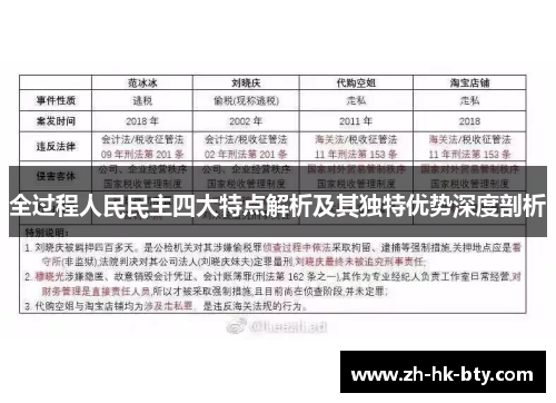全过程人民民主四大特点解析及其独特优势深度剖析 全过程人民民主四大特点解析及其独特优势深度剖析