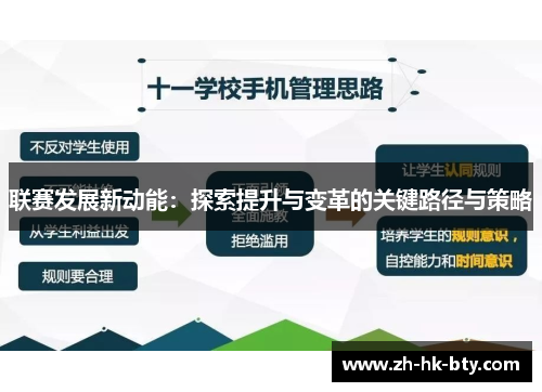联赛发展新动能:探索提升与变革的关键路径与策略 联赛发展新动能:探索提升与变革的关键路径与策略