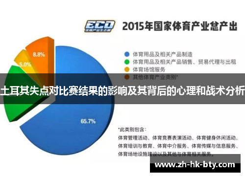 土耳其失点对比赛结果的影响及其背后的心理和战术分析