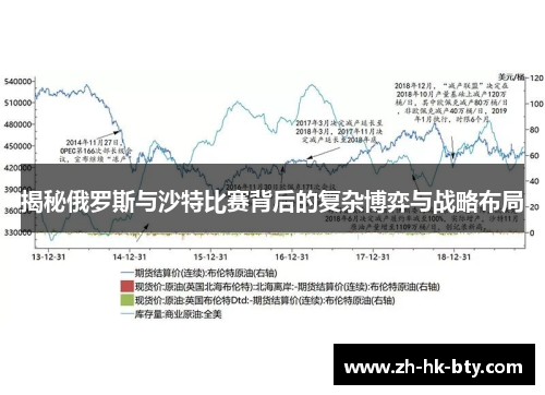 揭秘俄罗斯与沙特比赛背后的复杂博弈与战略布局 揭秘俄罗斯与沙特比赛背后的复杂博弈与战略布局