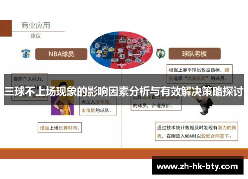 三球不上场现象的影响因素分析与有效解决策略探讨 三球不上场现象的影响因素分析与有效解决策略探讨