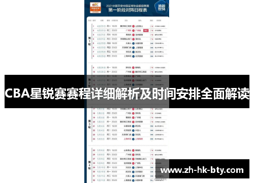 CBA星锐赛赛程详细解析及时间安排全面解读 CBA星锐赛赛程详细解析及时间安排全面解读