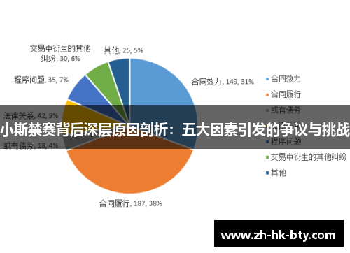 小斯禁赛背后深层原因剖析:五大因素引发的争议与挑战 小斯禁赛背后深层原因剖析:五大因素引发的争议与挑战