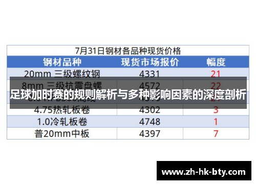 足球加时赛的规则解析与多种影响因素的深度剖析 足球加时赛的规则解析与多种影响因素的深度剖析
