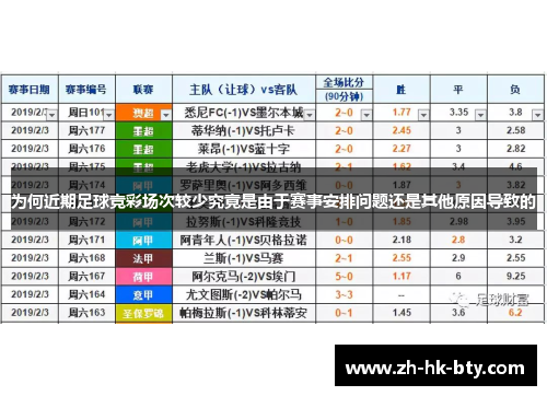 为何近期足球竞彩场次较少究竟是由于赛事安排问题还是其他原因导致的 为何近期足球竞彩场次较少究竟是由于赛事安排问题还是其他原因导致的