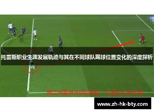 托雷斯职业生涯发展轨迹与其在不同球队踢球位置变化的深度探析 托雷斯职业生涯发展轨迹与其在不同球队踢球位置变化的深度探析