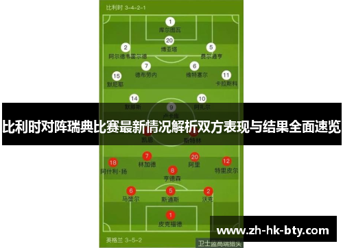 比利时对阵瑞典比赛最新情况解析双方表现与结果全面速览