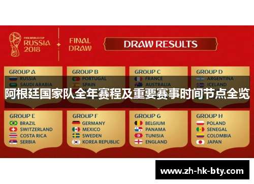 阿根廷国家队全年赛程及重要赛事时间节点全览 阿根廷国家队全年赛程及重要赛事时间节点全览