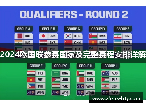 2024欧国联参赛国家及完整赛程安排详解